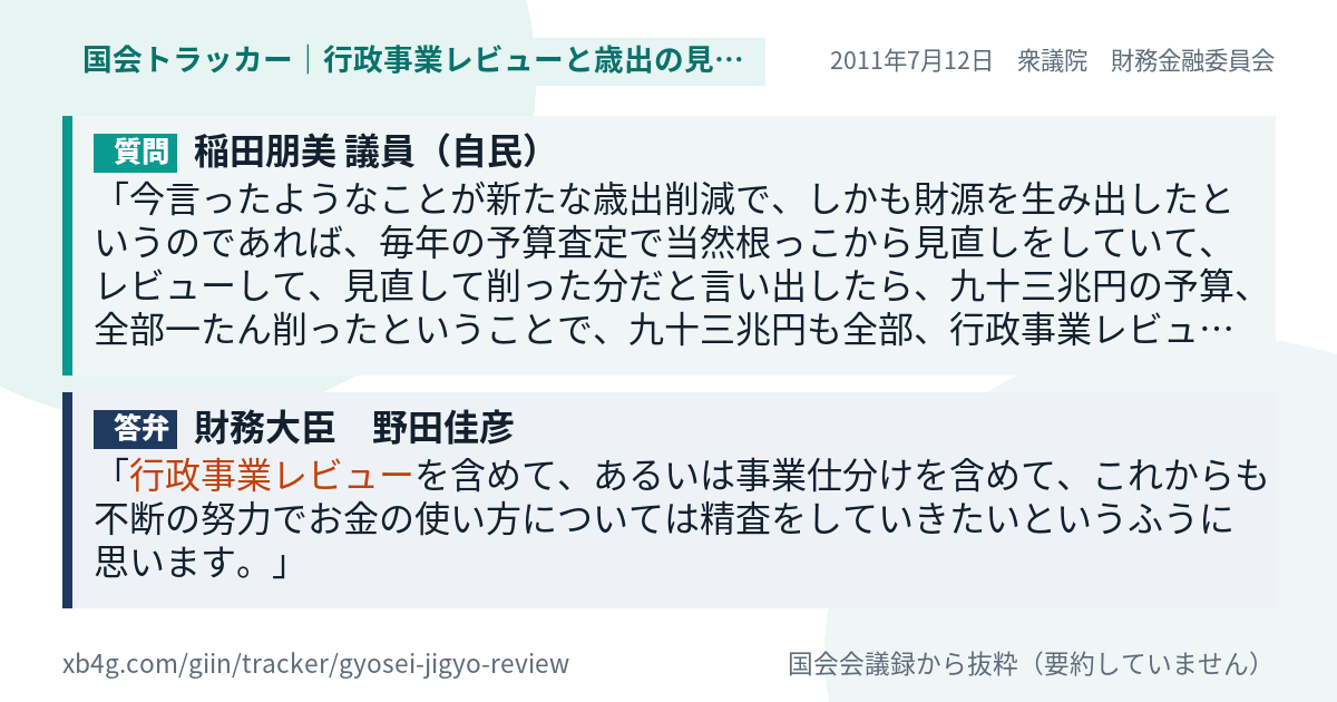 質問と答弁のカード