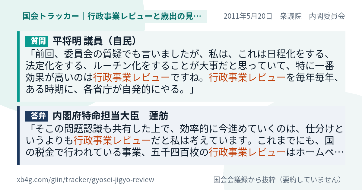 質問と答弁のカード
