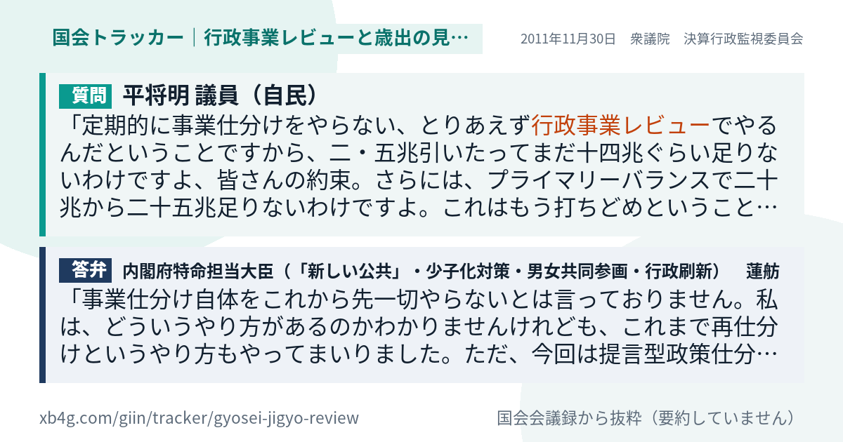 質問と答弁のカード