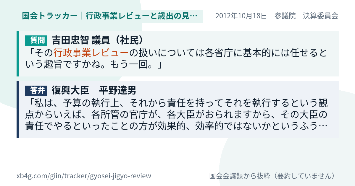 質問と答弁のカード