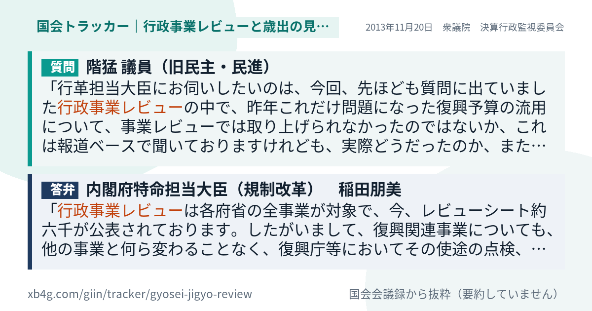 質問と答弁のカード