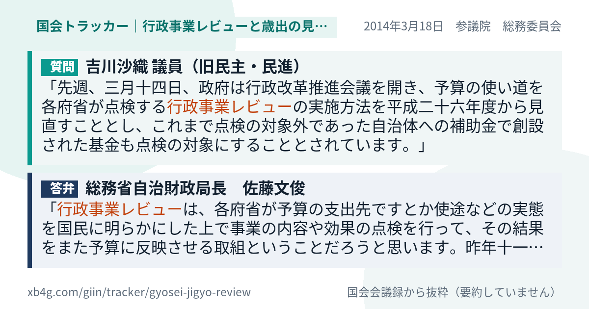 質問と答弁のカード