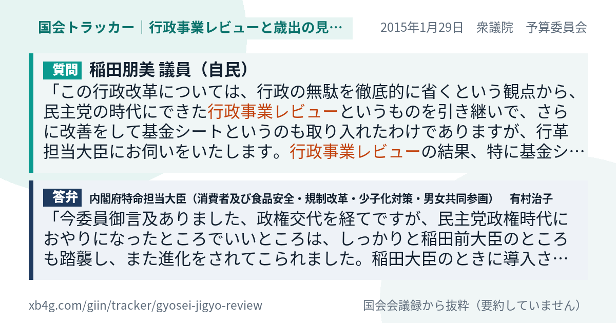 質問と答弁のカード
