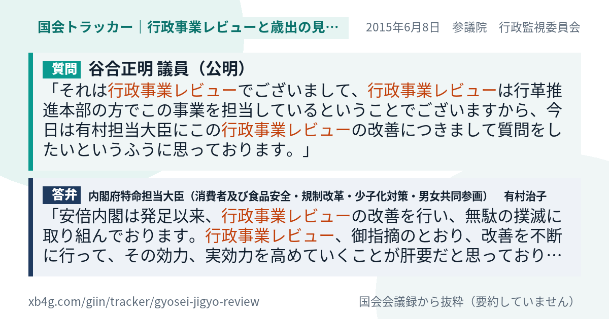 質問と答弁のカード