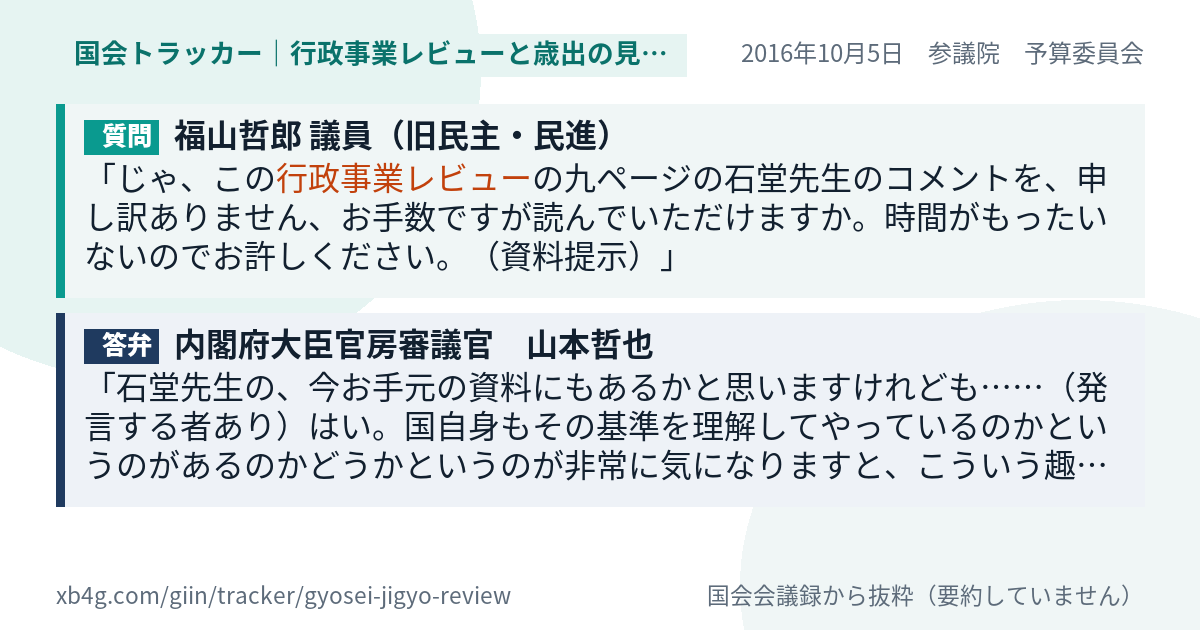 質問と答弁のカード