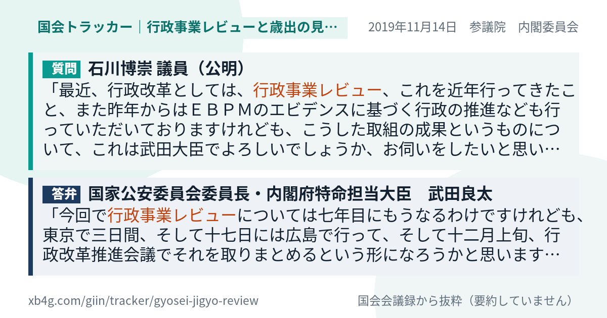質問と答弁のカード