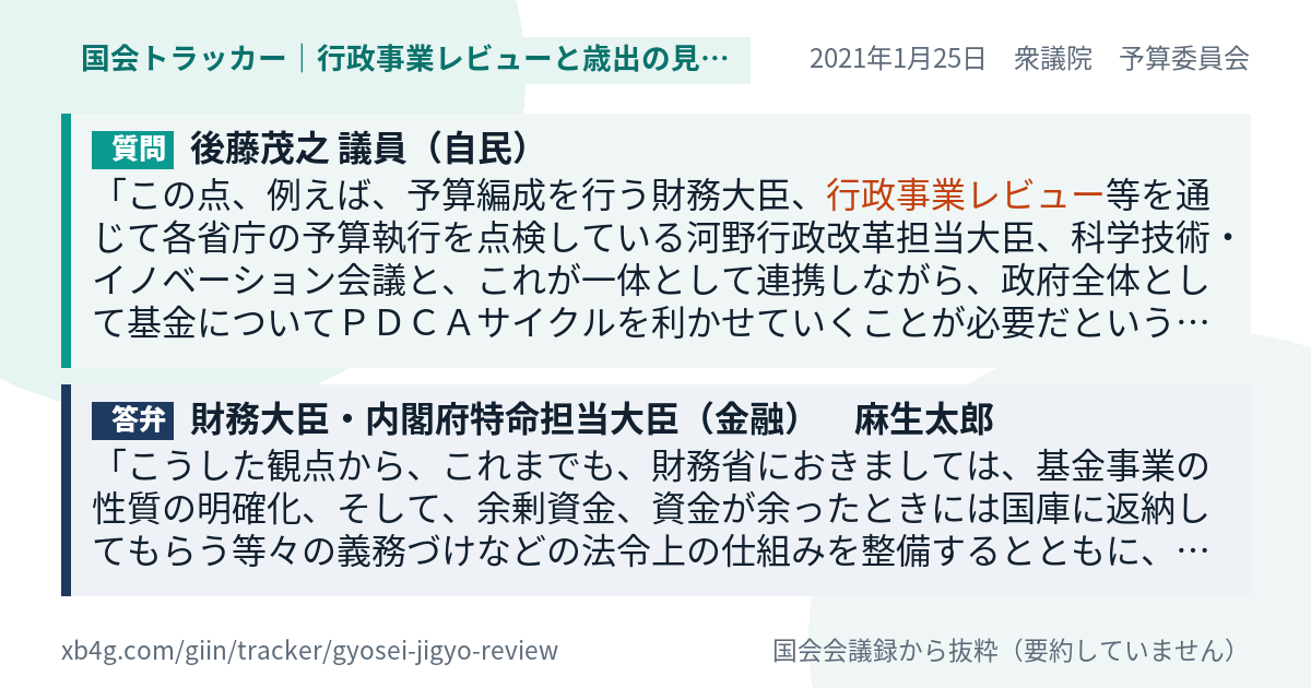 質問と答弁のカード