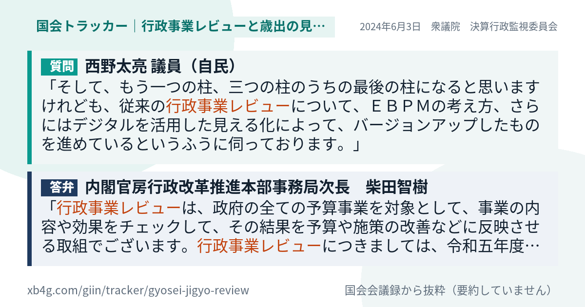 質問と答弁のカード