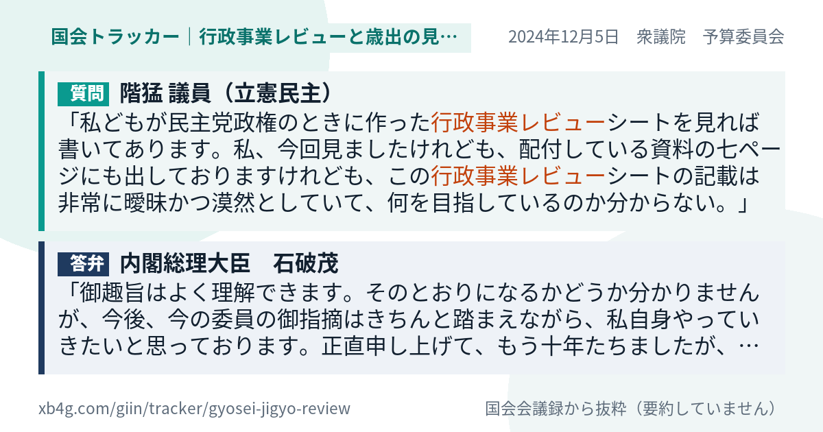 質問と答弁のカード