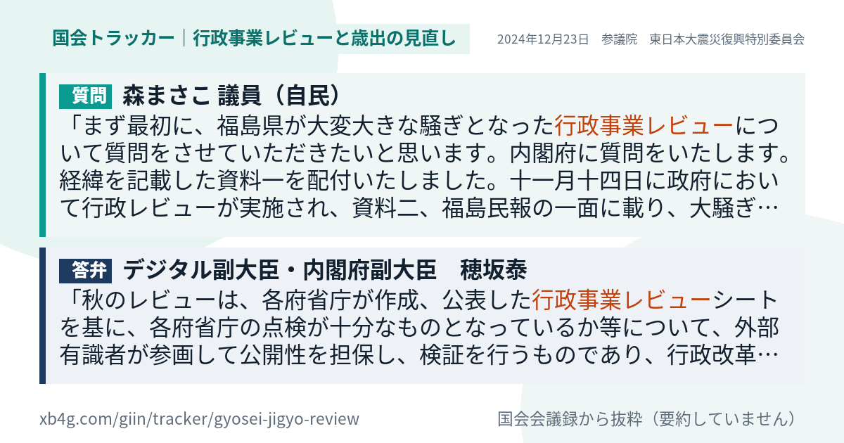 質問と答弁のカード