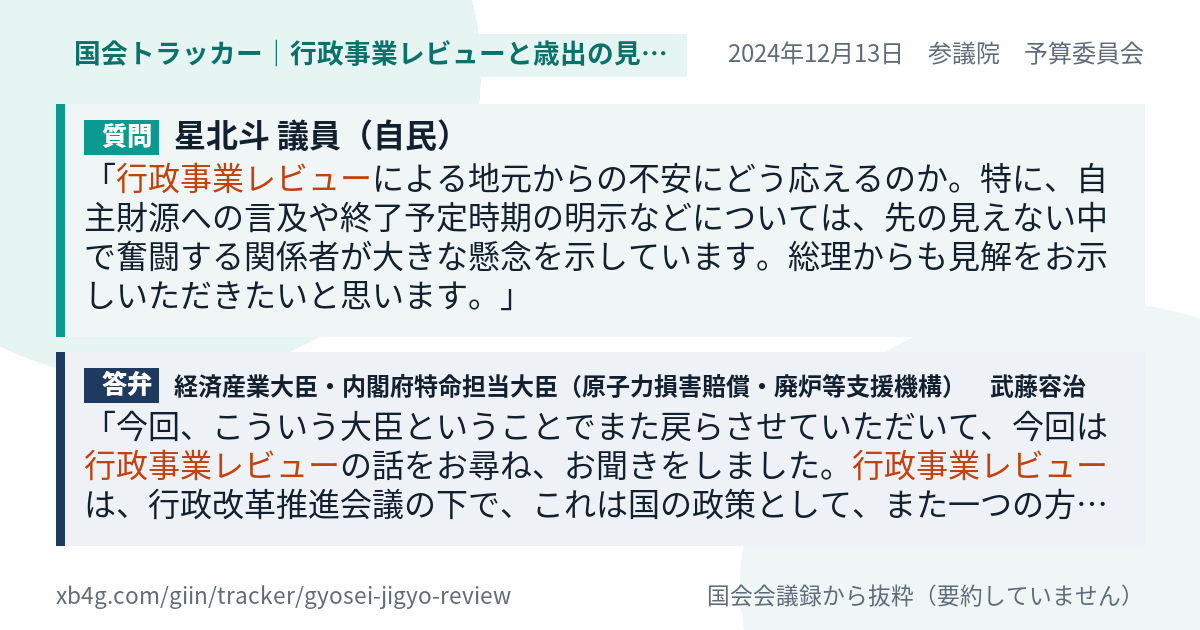 質問と答弁のカード