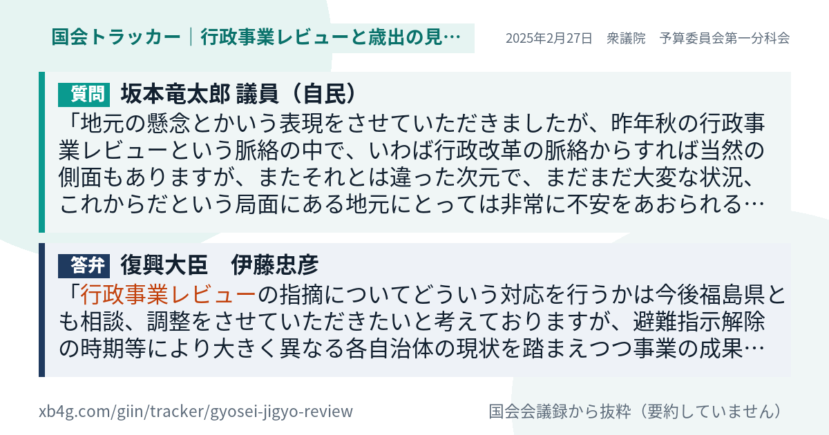 質問と答弁のカード