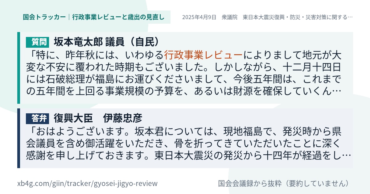 質問と答弁のカード