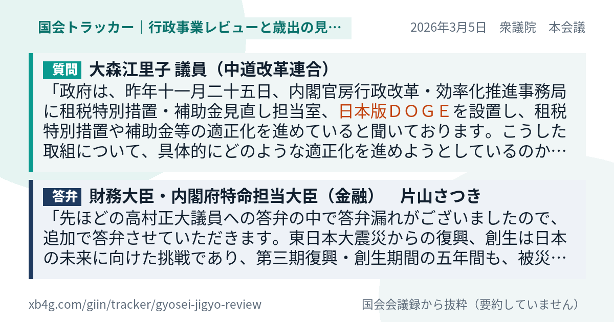 質問と答弁のカード