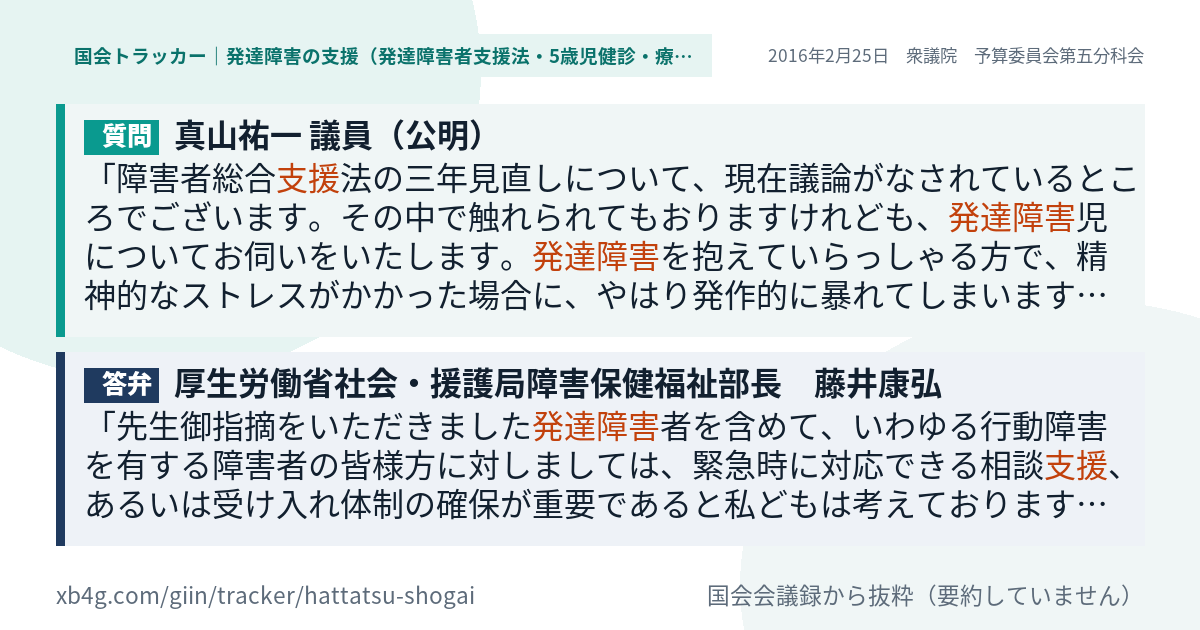 質問と答弁のカード