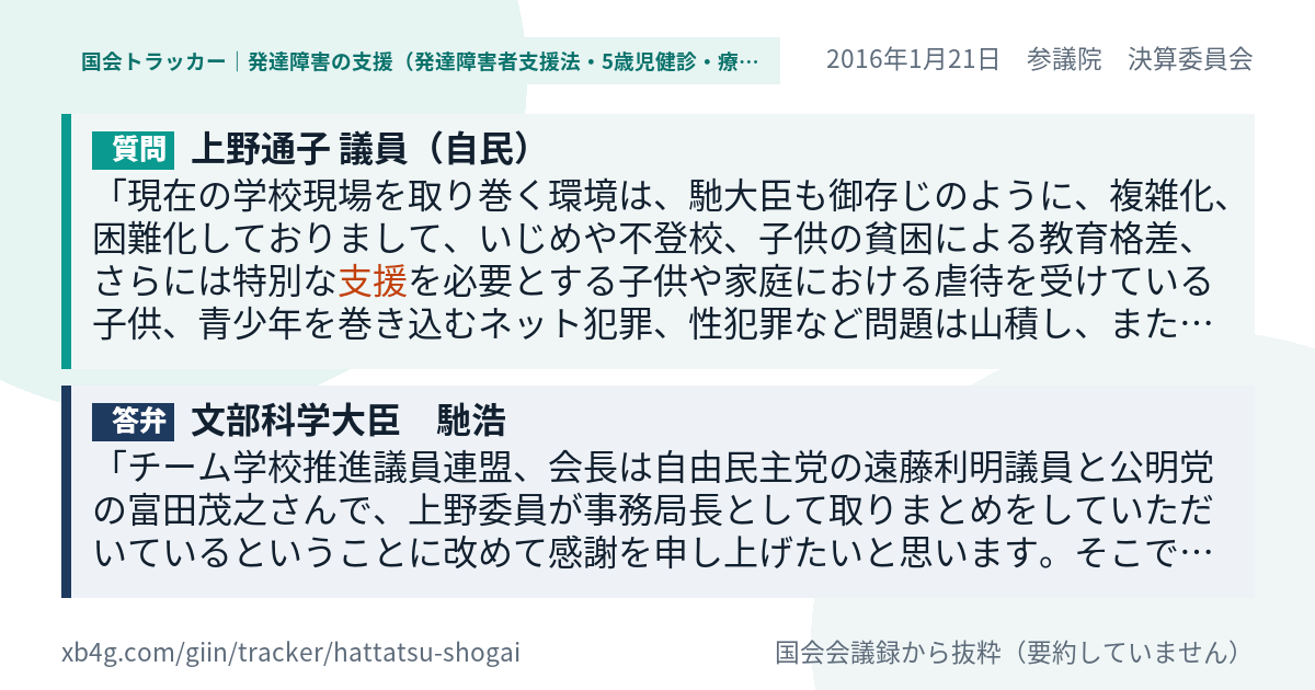 質問と答弁のカード