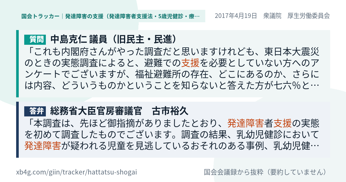 質問と答弁のカード