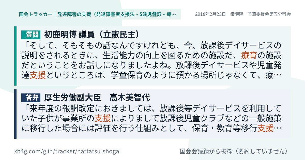 質問と答弁のカード
