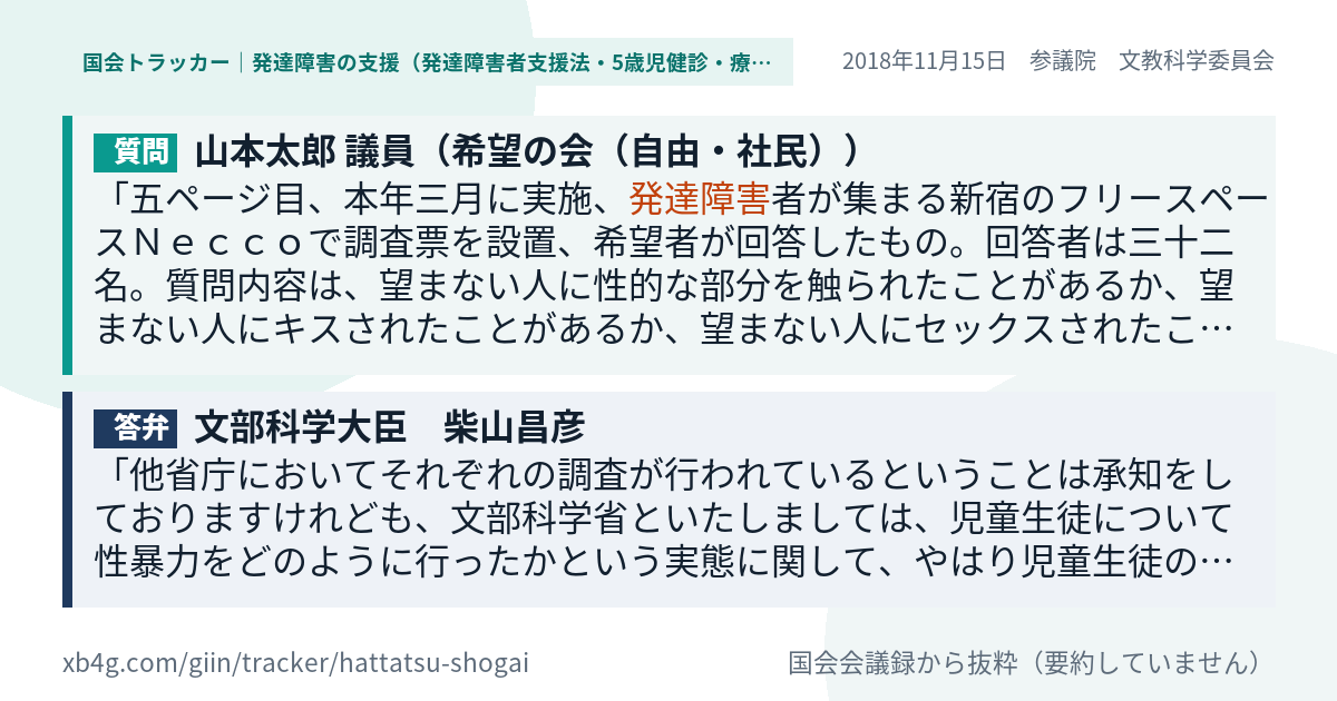 質問と答弁のカード