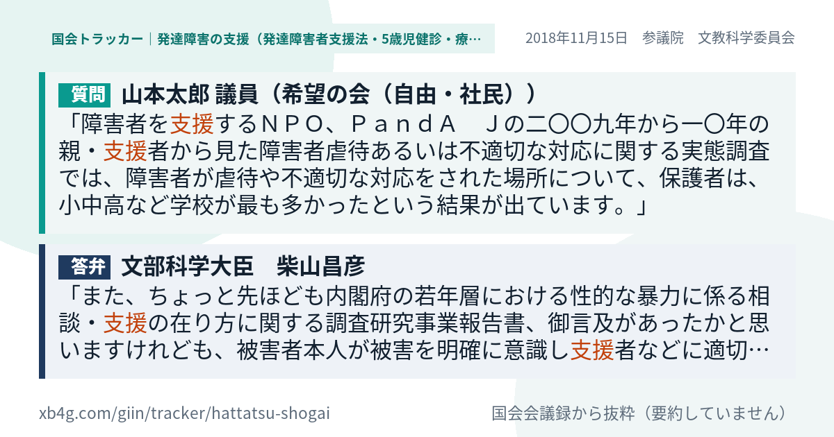 質問と答弁のカード