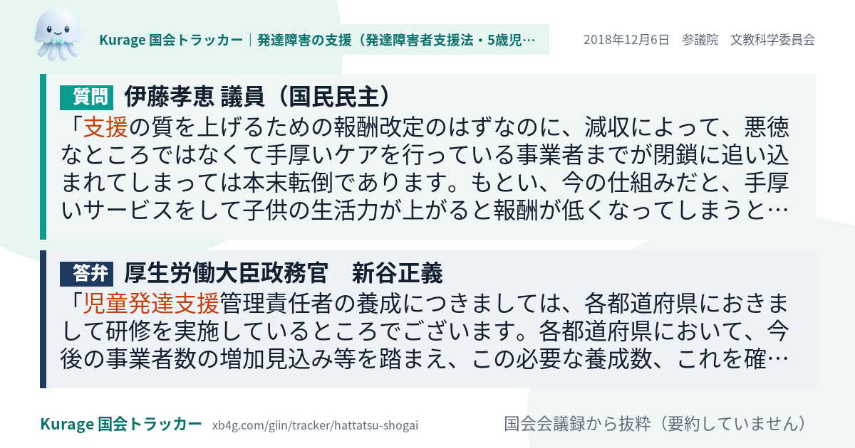 質問と答弁のカード