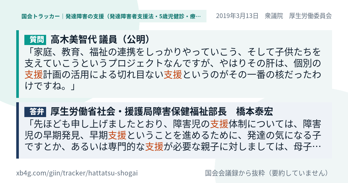 質問と答弁のカード