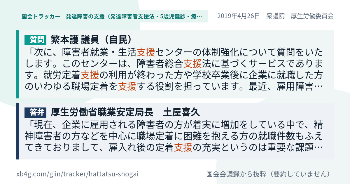 質問と答弁のカード