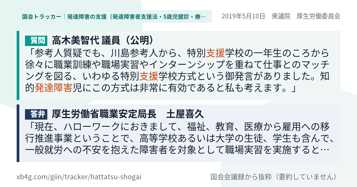 質問と答弁のカード