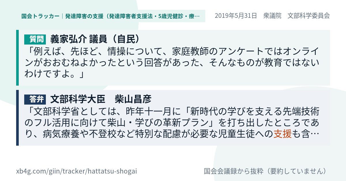 質問と答弁のカード