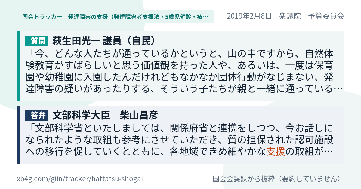 質問と答弁のカード