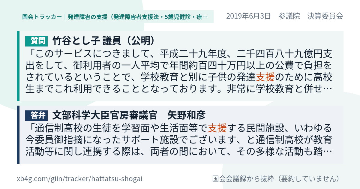 質問と答弁のカード