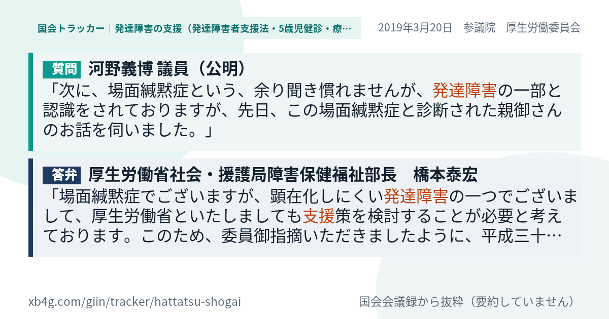 質問と答弁のカード
