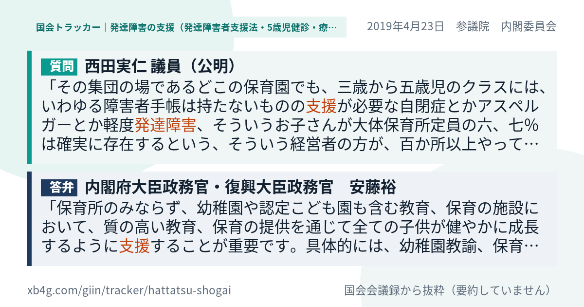 質問と答弁のカード
