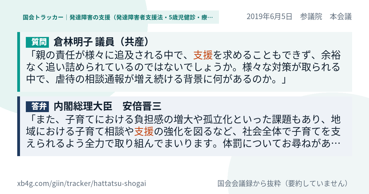 質問と答弁のカード