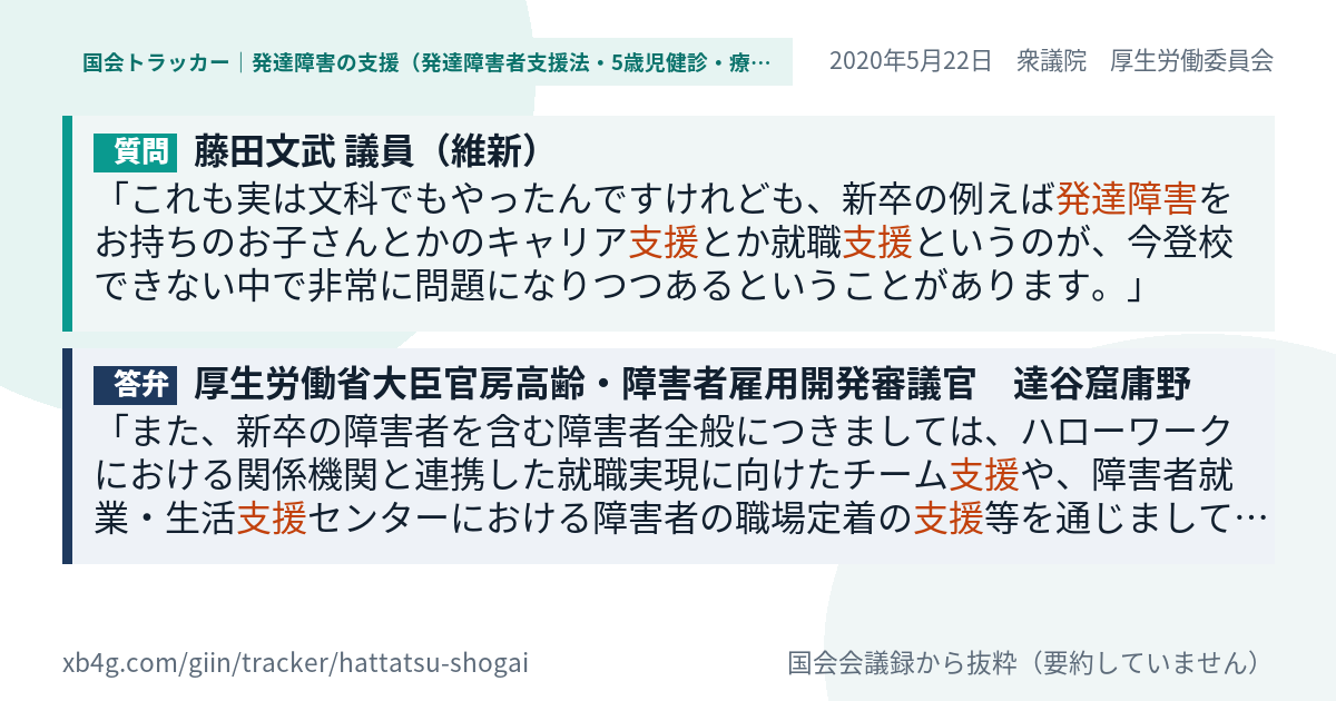質問と答弁のカード