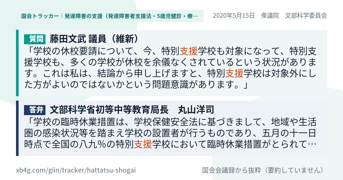 質問と答弁のカード