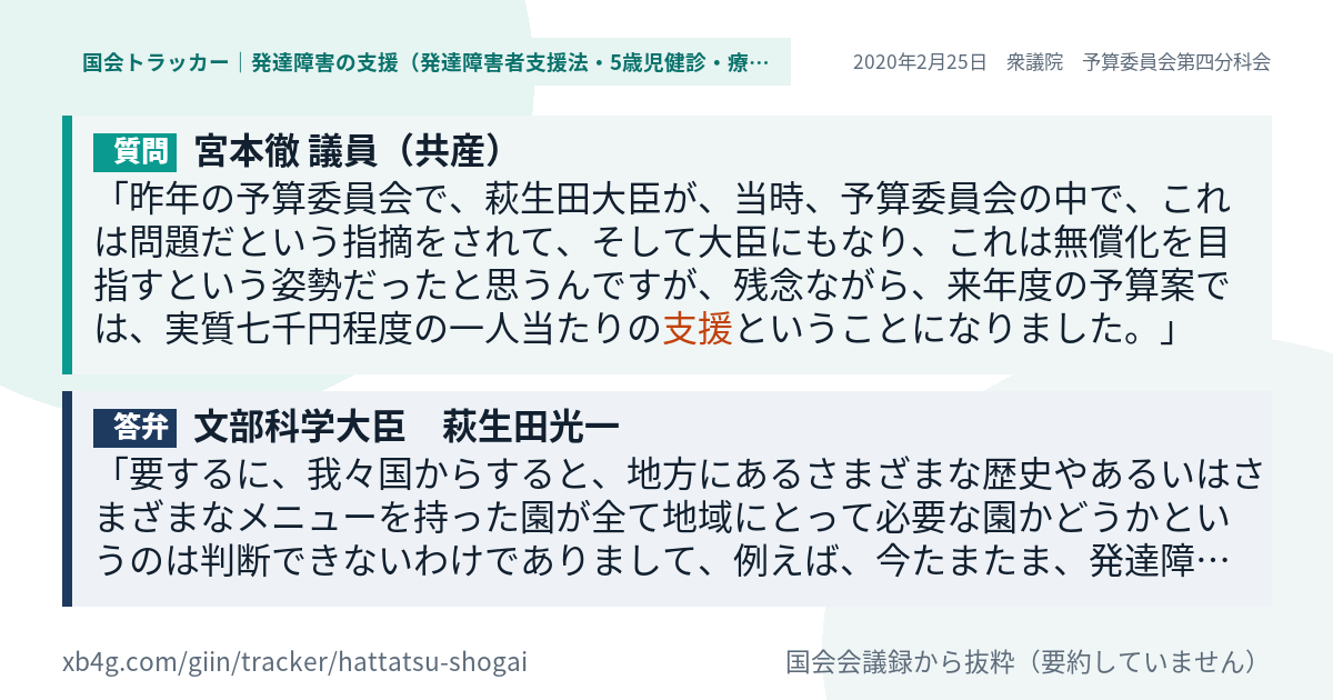 質問と答弁のカード