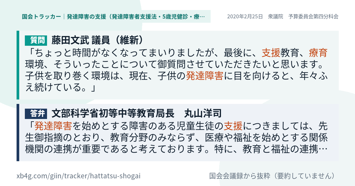 質問と答弁のカード