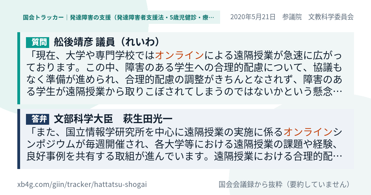 質問と答弁のカード