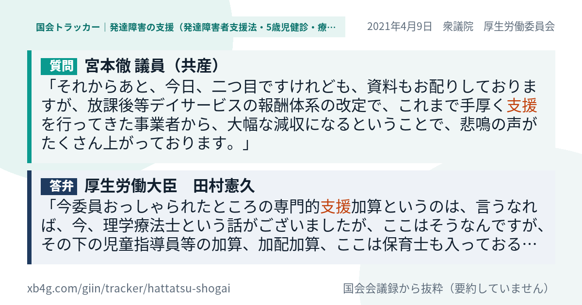 質問と答弁のカード