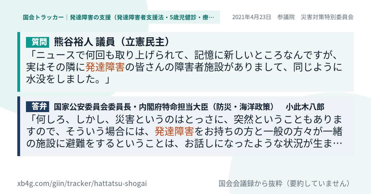 質問と答弁のカード