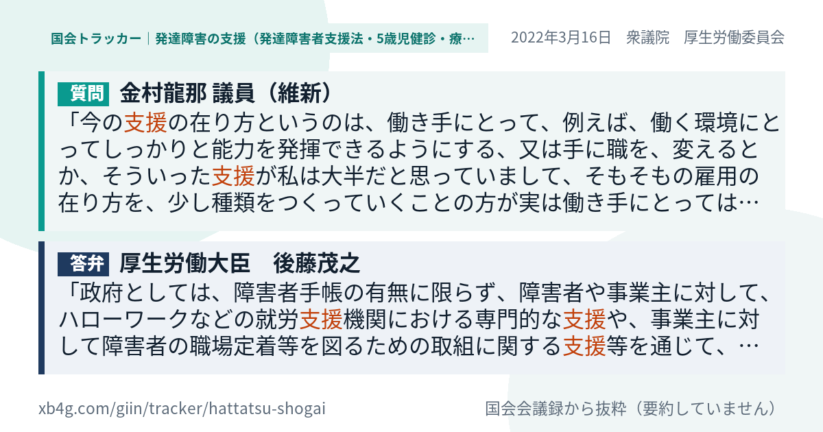 質問と答弁のカード