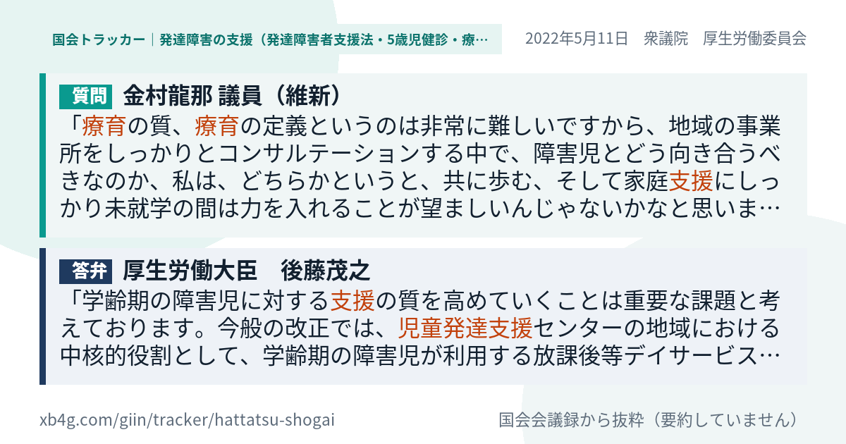 質問と答弁のカード