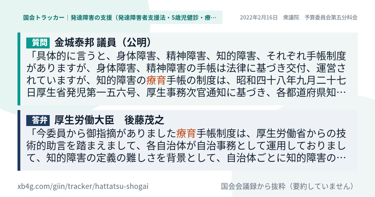 質問と答弁のカード