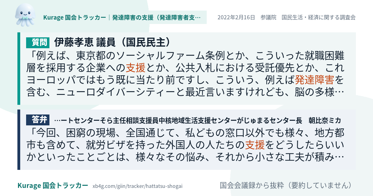 質問と答弁のカード