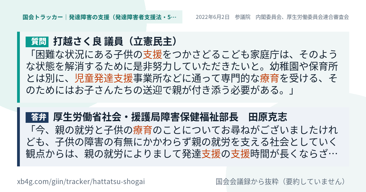 質問と答弁のカード