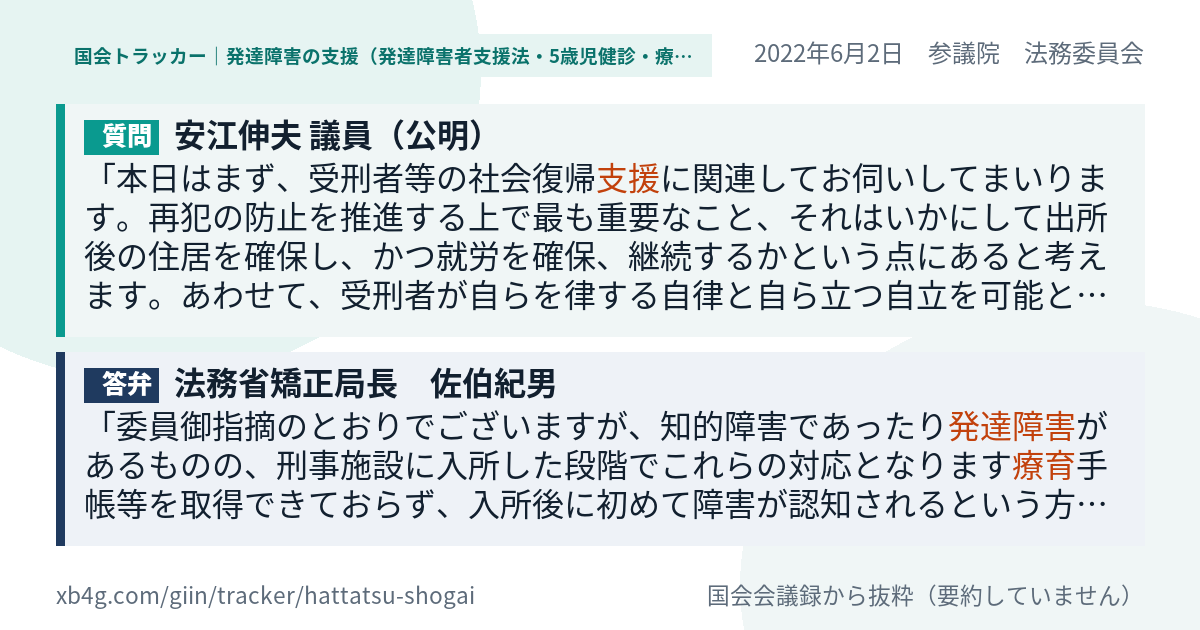 質問と答弁のカード