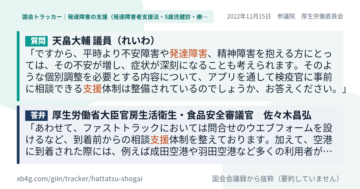 質問と答弁のカード