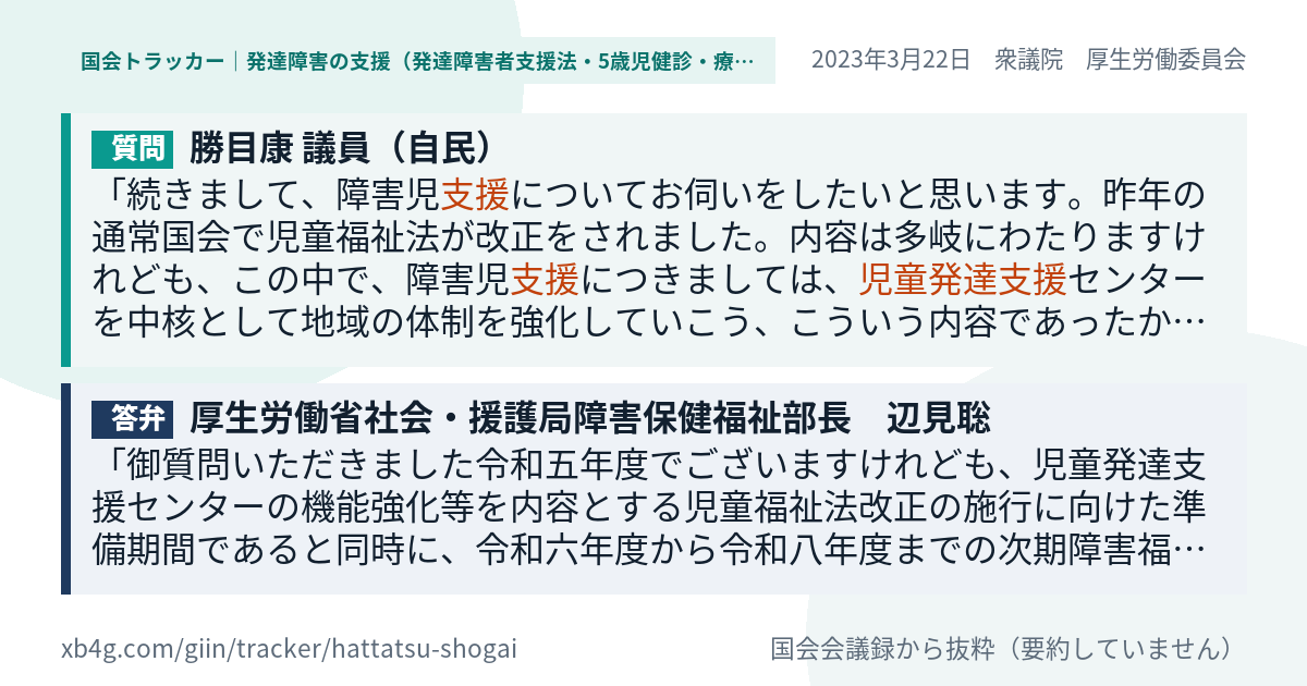 質問と答弁のカード