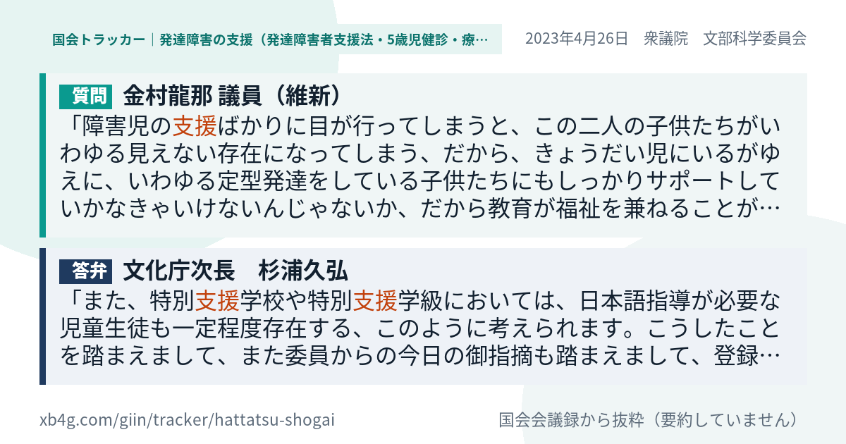 質問と答弁のカード
